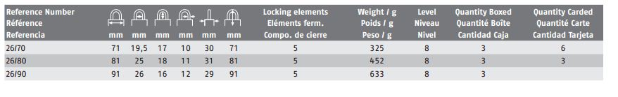 abus-diskus-26-desc